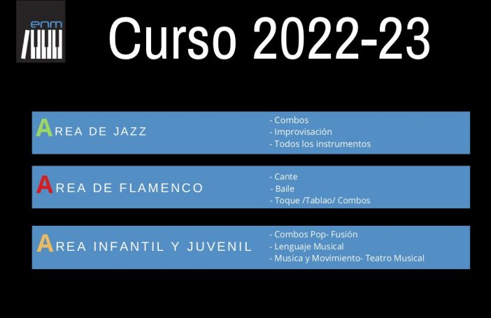 Curso 2022-23 ENM